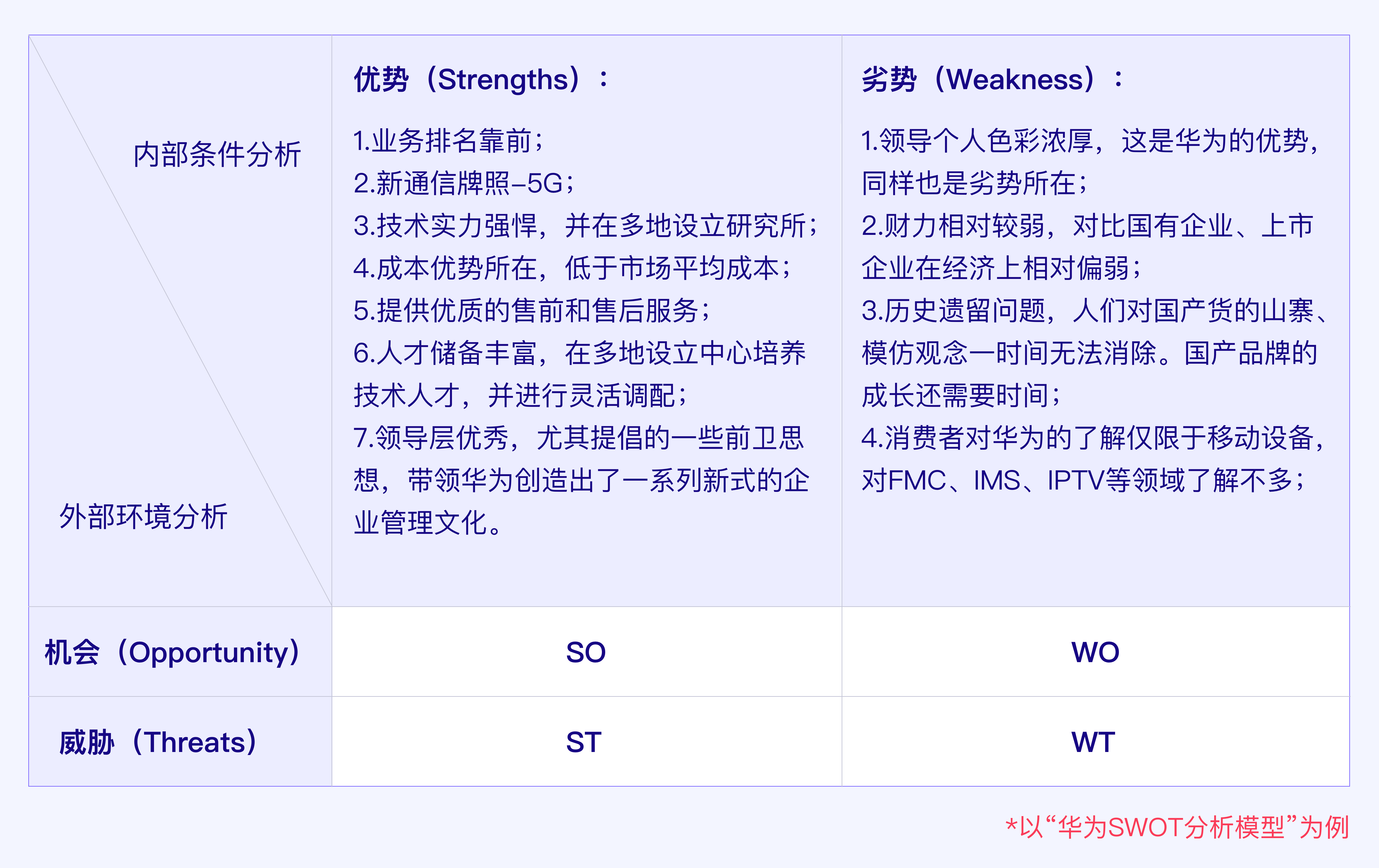 关于华为手机产品竞争者分析的信息-第2张图片-太平洋在线下载