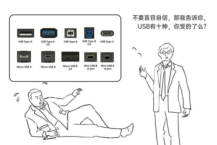 华为4x手机usb驱动
:红外热成像机芯的通信接口——USB接口