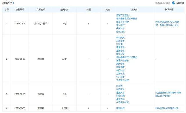 华为7手机电池
:华为比亚迪捧出一个准IPO，辅导期再拿12亿投资