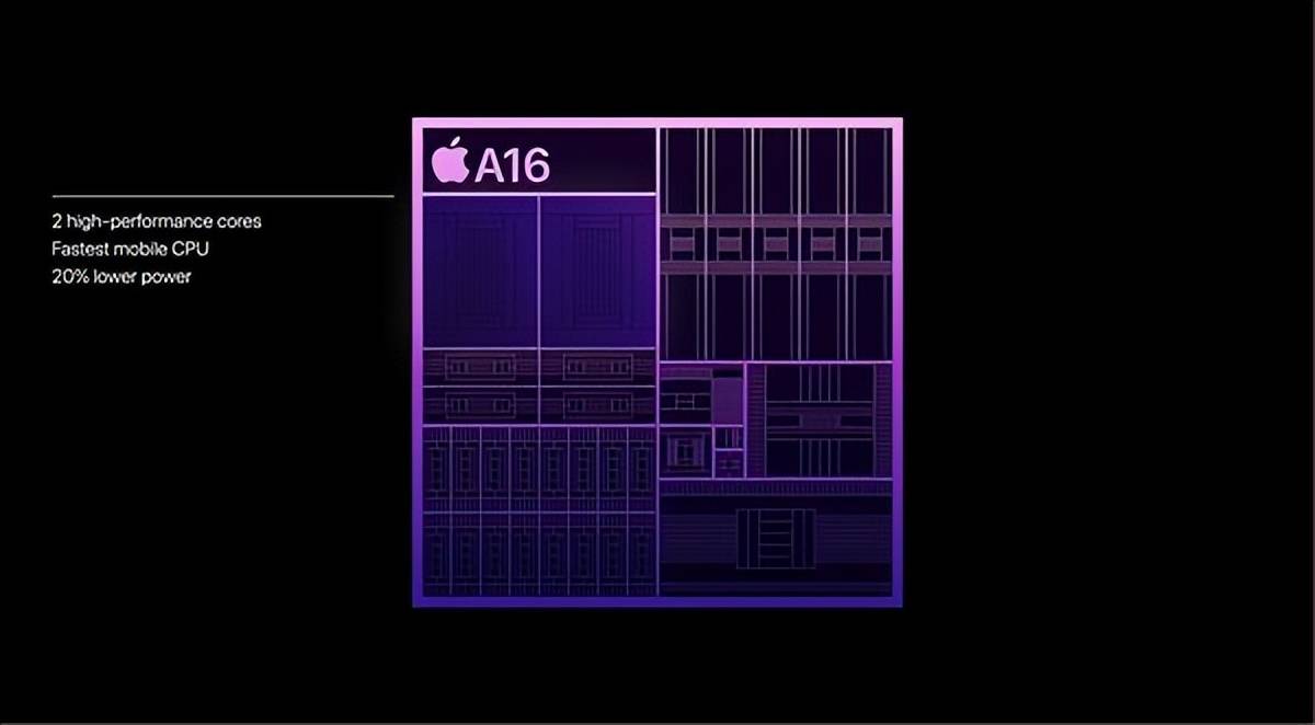 韩版苹果六可以直接升级吗:苹果再现钞能力，“包场”台积电第一代3nm工艺，高通压力山大