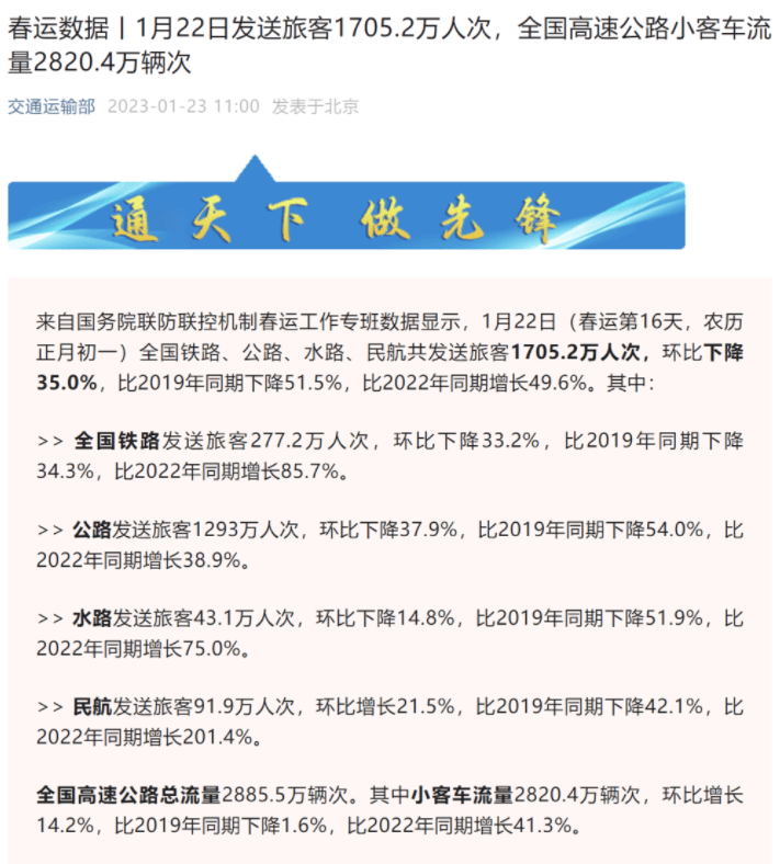 地铁版小苹果舞蹈
:奔腾早知道 |春节票房破25亿 春运人数同比增长49.6% 油价还要涨 事关医保 寒潮继续发威-第2张图片-太平洋在线下载