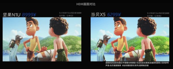 当贝互动苹果版:618客厅投影仪推荐：当贝X5、极米H6、坚果N1 Ultra测评-第2张图片-太平洋在线下载