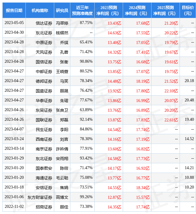 手机传奇:华安证券：给予恺英网络买入评级-第1张图片-太平洋在线下载