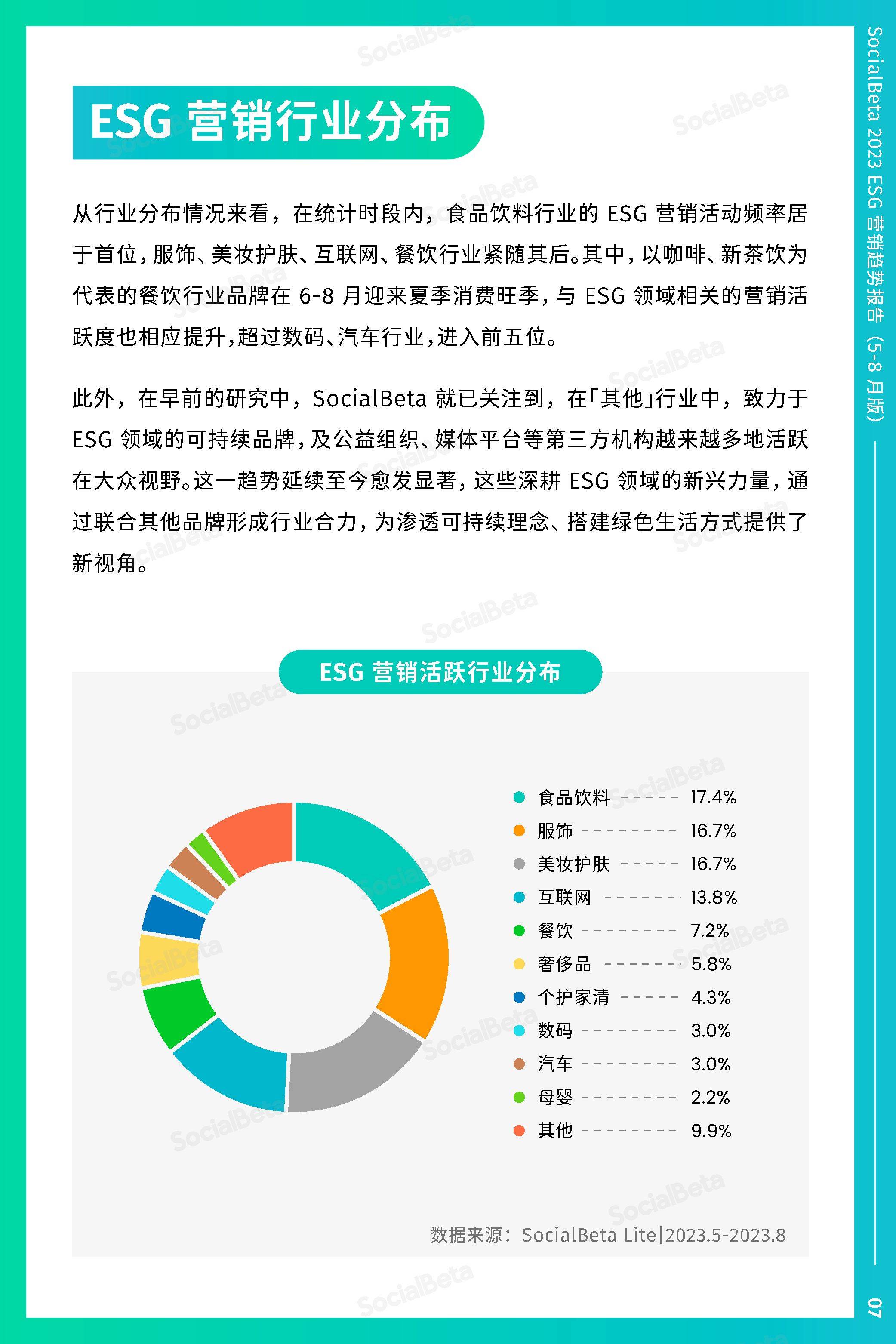 2023ESG营销趋势报告（5-8月版）（附下载）-第3张图片-太平洋在线下载