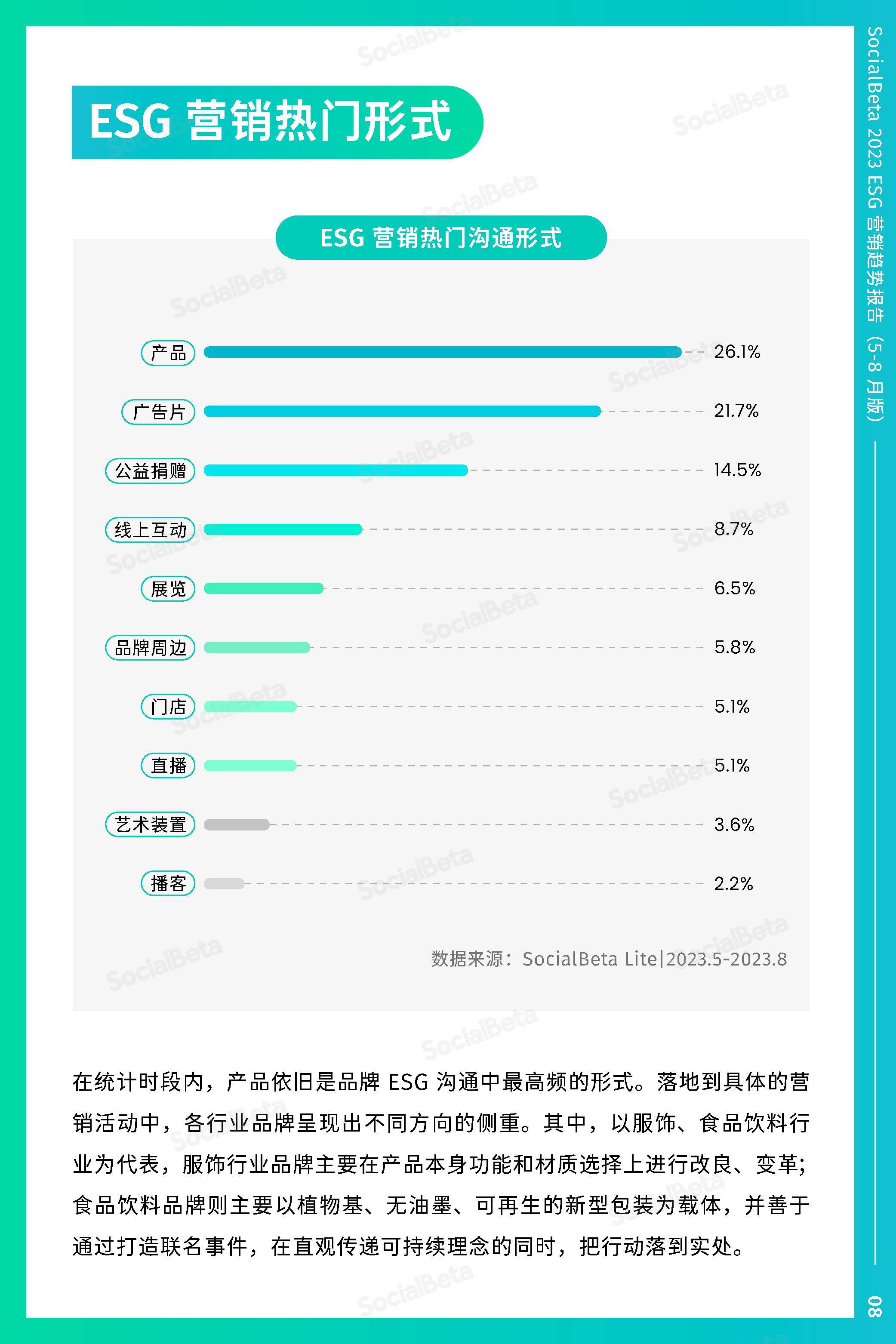 2023ESG营销趋势报告（5-8月版）（附下载）-第5张图片-太平洋在线下载