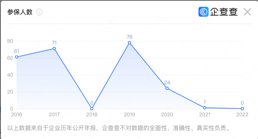 已向公安报案！前恒大歌舞团成员林丹丹发声：没有800万元年薪，也没当团长-第4张图片-太平洋在线下载