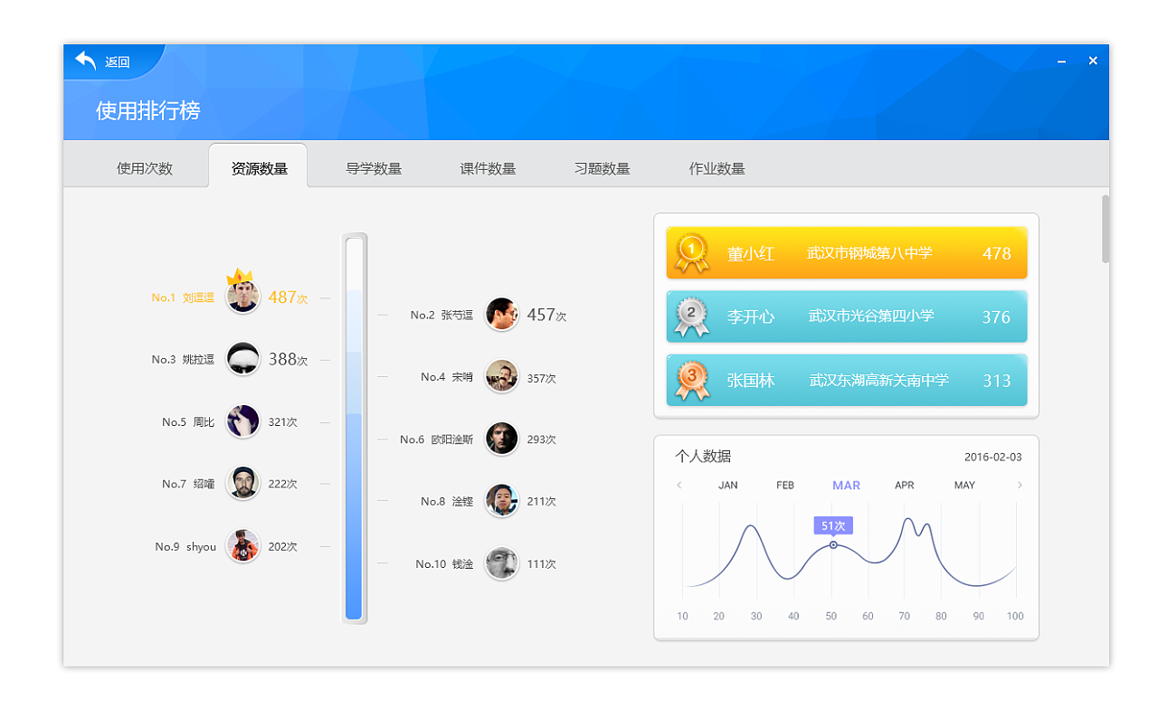 pct客户端pct定量检测的是什么-第1张图片-太平洋在线下载