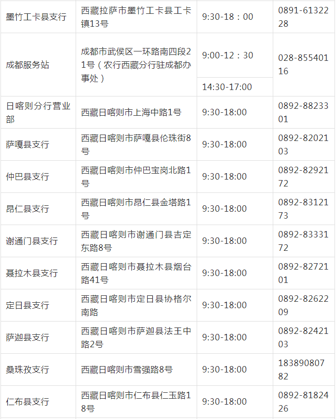 西藏社保客户端官网拉萨社保网上服务系统