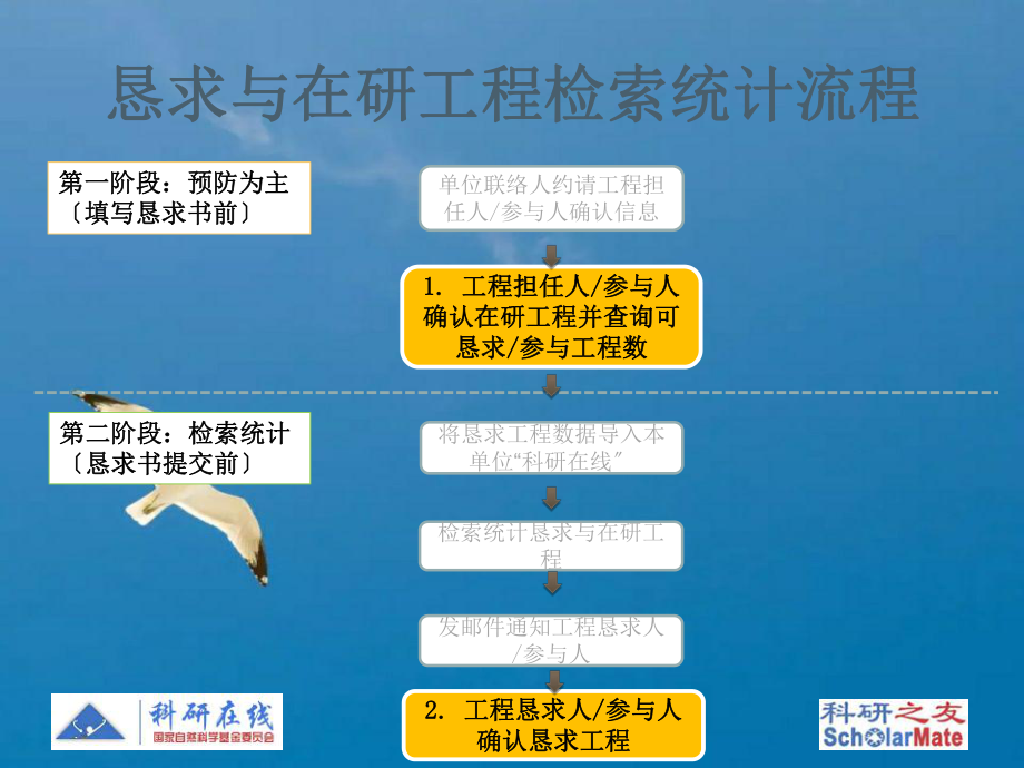 未安装科研之友客户端安装过智能客户端请卸载后再安装-第2张图片-太平洋在线下载