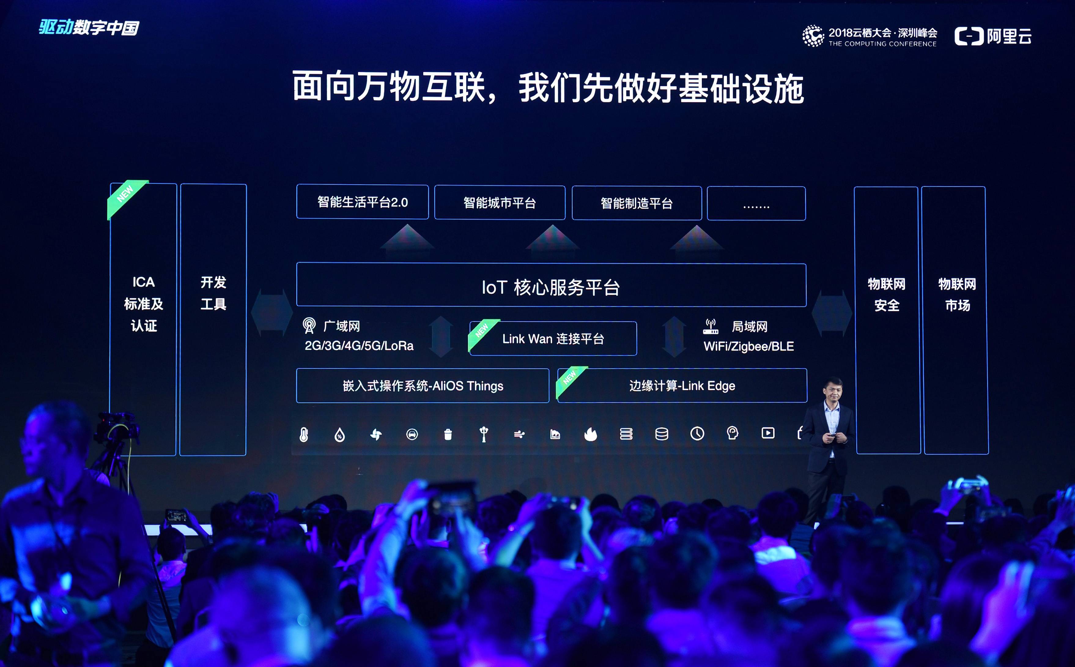 物联网官方客户端物联app下载安装