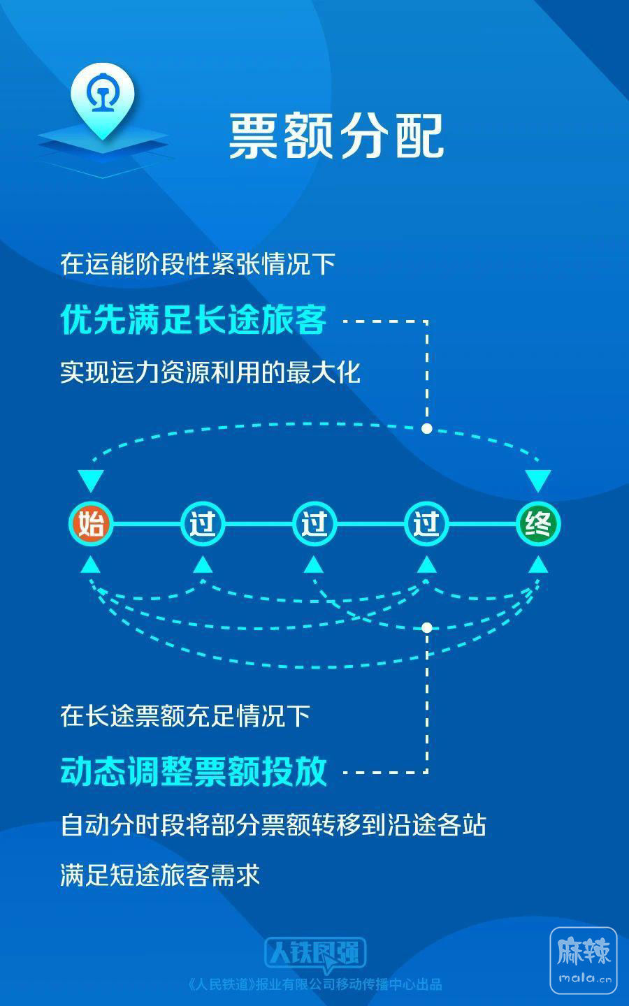 四川手机报最新资讯四川成都新闻最新消息-第1张图片-太平洋在线下载