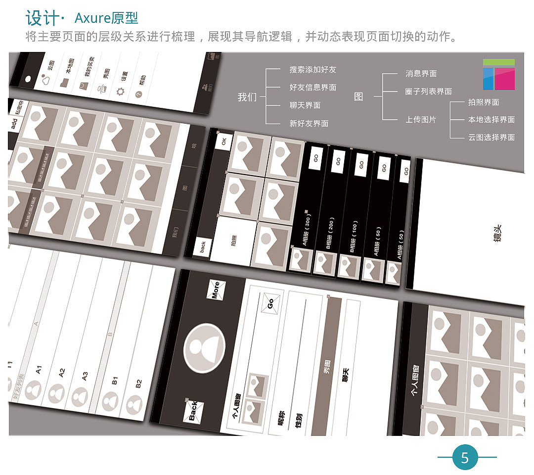 客户端原型图尺寸大小cdr怎么导出原尺寸大图-第2张图片-太平洋在线下载