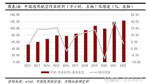 万联证券手机安卓版万联证券app下载官网-第2张图片-太平洋在线下载