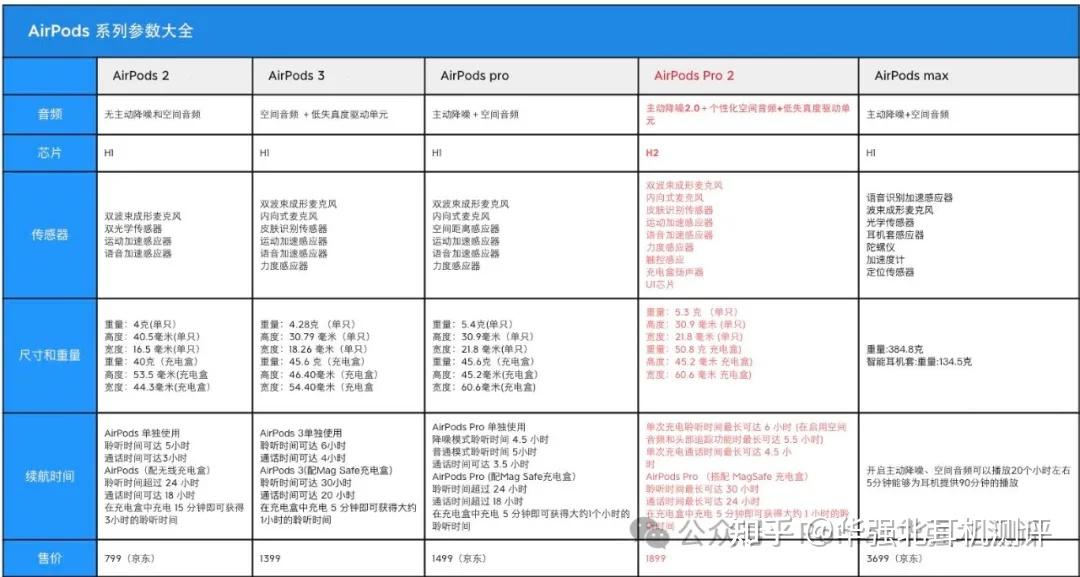 避雷挂苹果版诚信红包埋雷挂先试用-第2张图片-太平洋在线下载