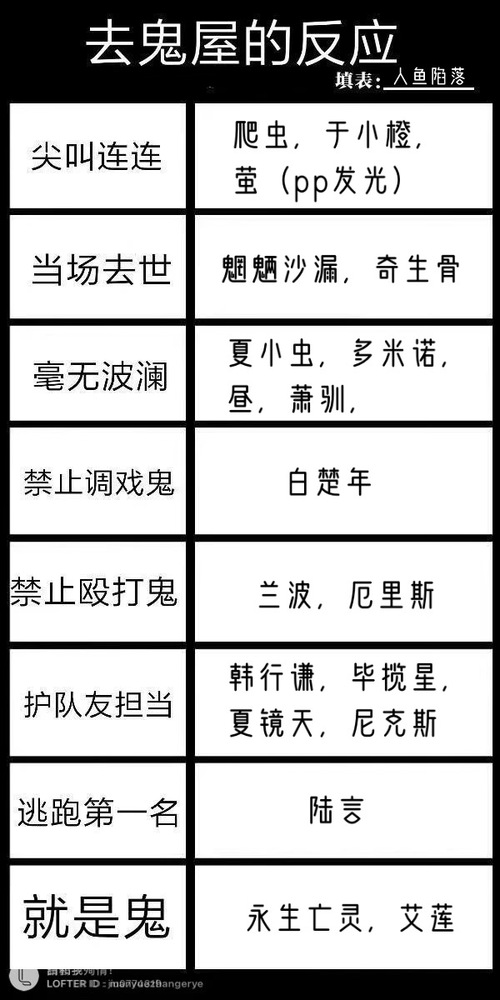 dmss苹果手机版dmss监控下载官网下载-第1张图片-太平洋在线下载