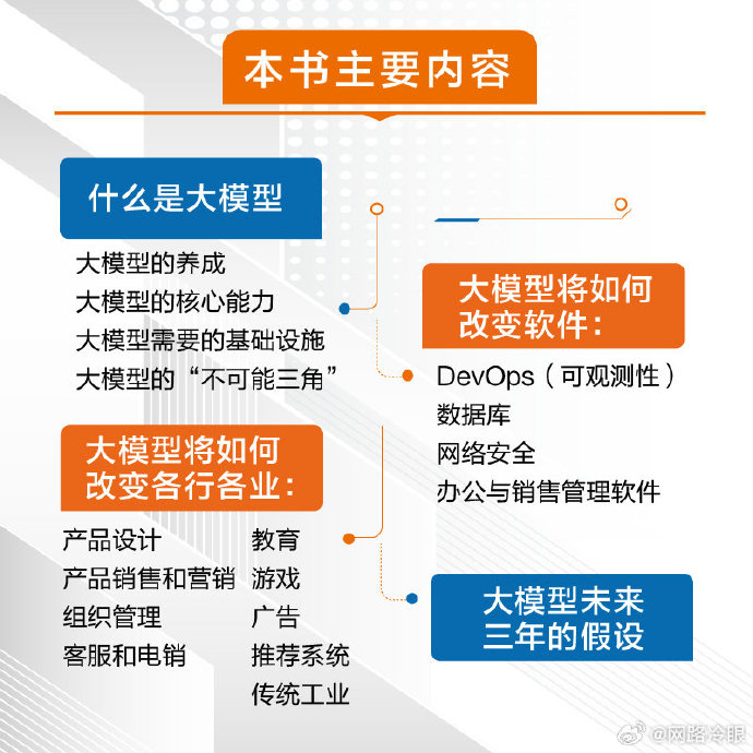 博文视点客户端易看pro安卓版-第2张图片-太平洋在线下载