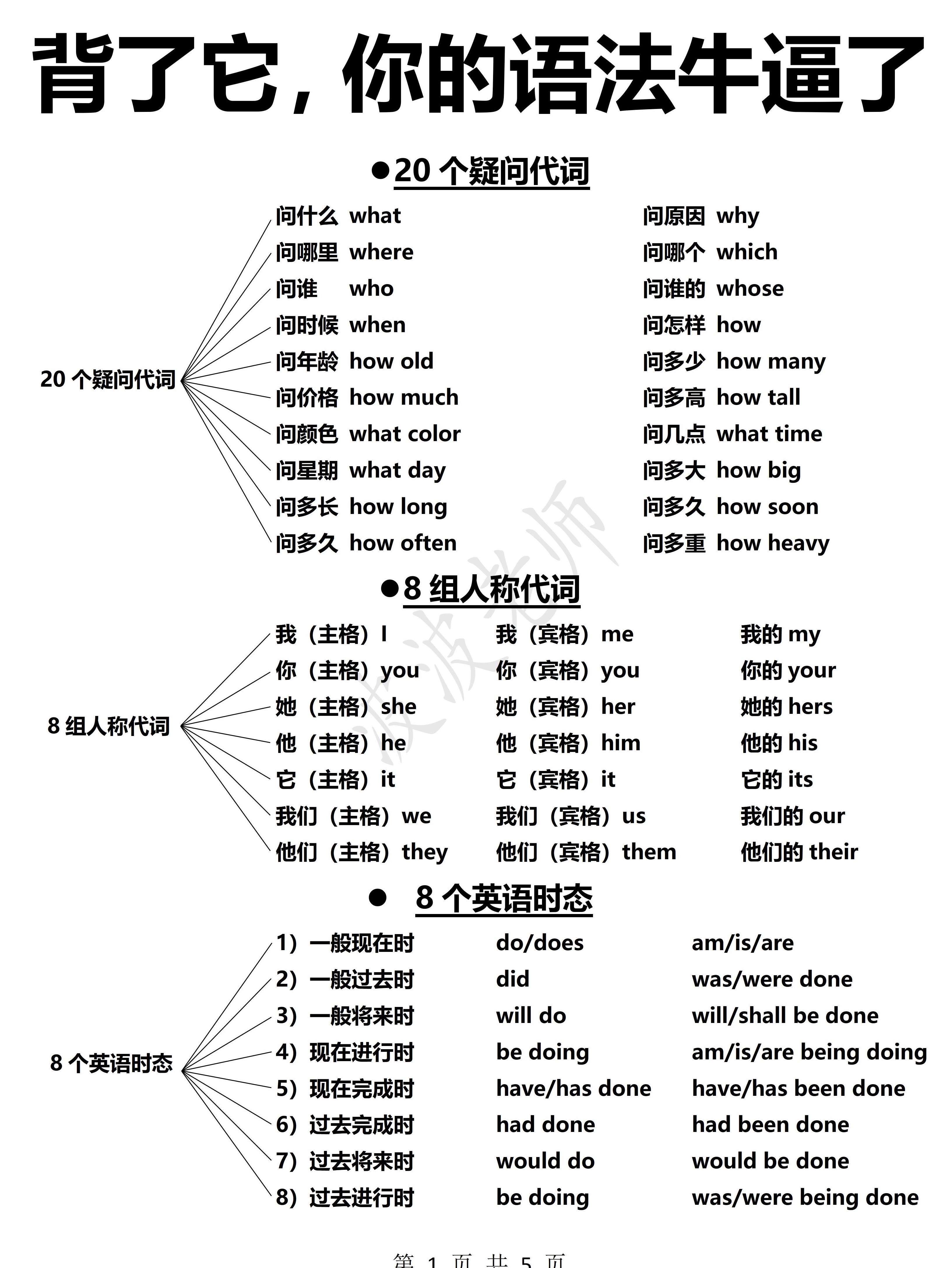 客户端无法改成英文系统用户名怎么改成英文