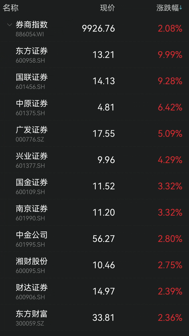 中原证券安卓手机版(中原证券安卓手机版怎么登录)