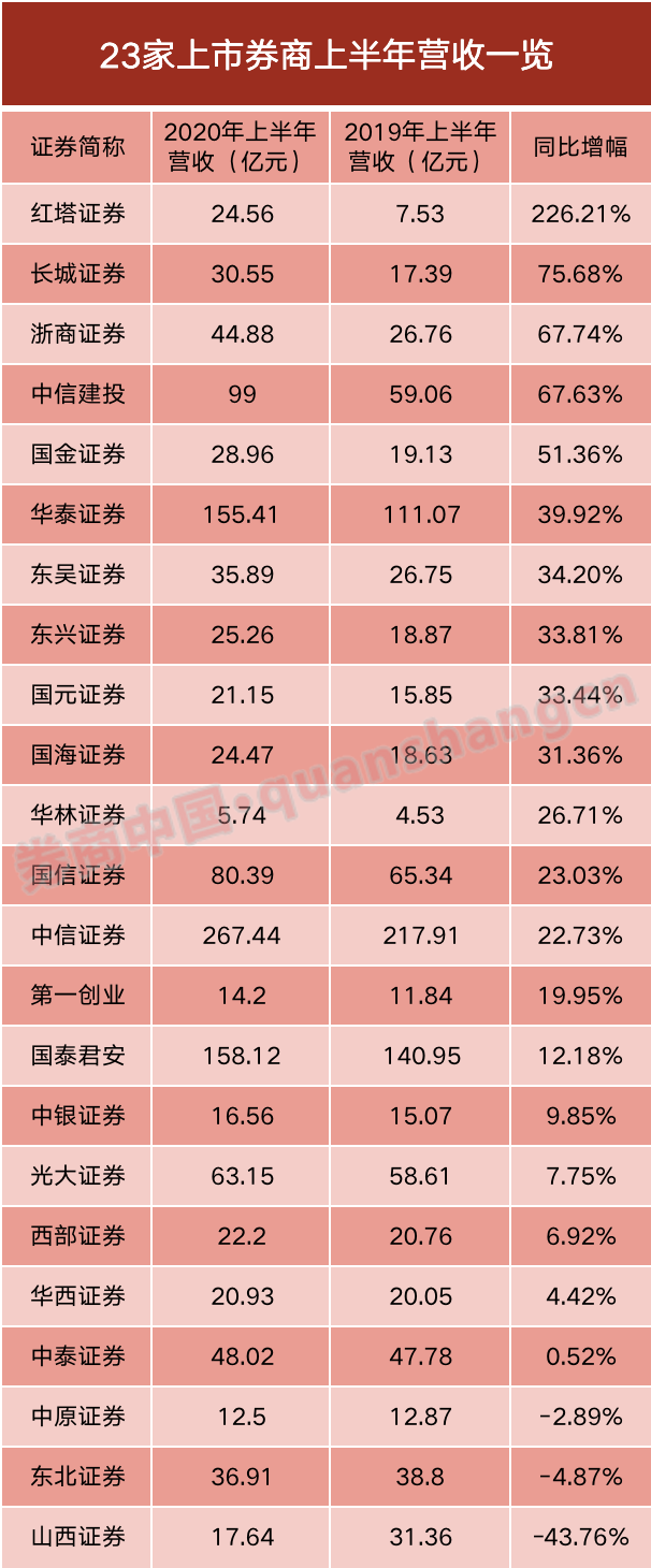 中原证券安卓手机版(中原证券安卓手机版怎么登录)-第3张图片-QuickQ官网 中原证券安卓手机版(中原证券安卓手机版怎么登录)-第3张图片-QuickQ官网