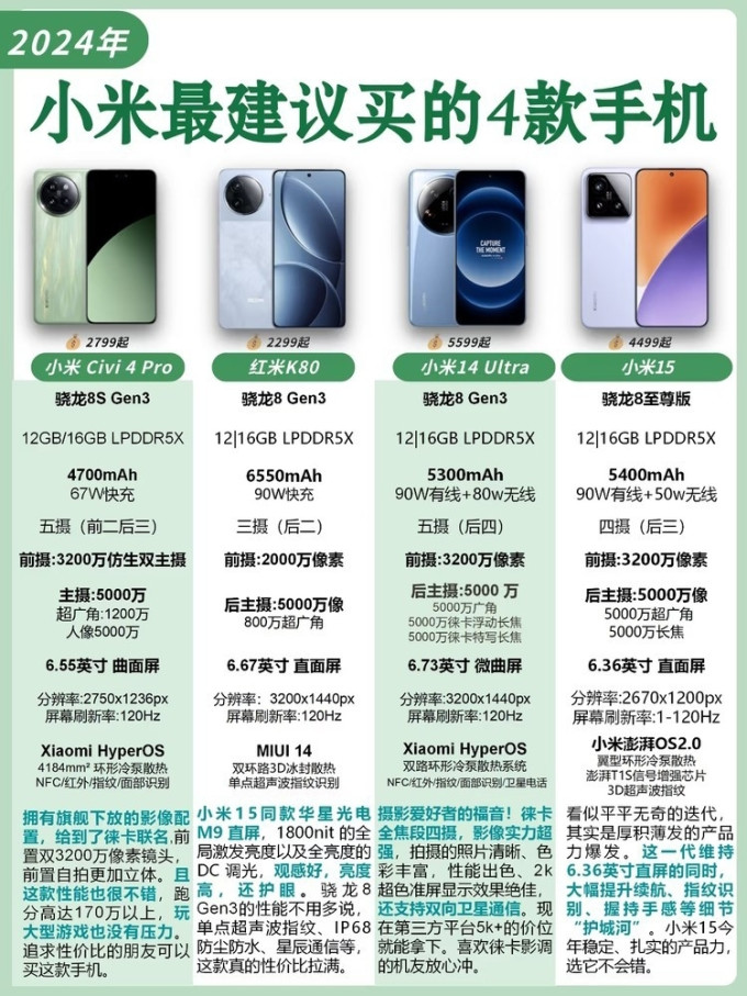 小米6稳定版安卓版区别(小米6稳定版哪个版本最好用?)-第2张图片-QuickQ官网 小米6稳定版安卓版区别(小米6稳定版哪个版本最好用?)-第2张图片-QuickQ官网