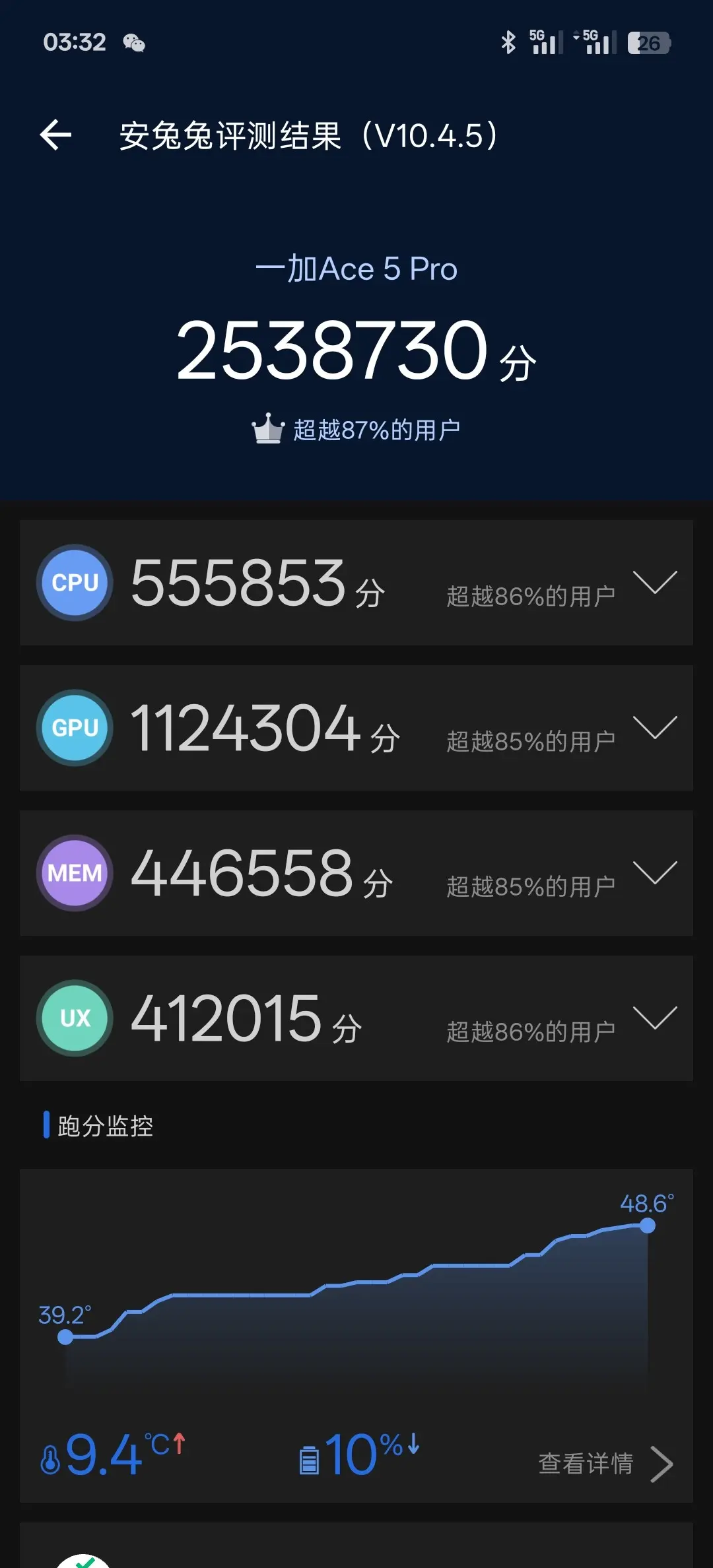 关于手机跑分软件免费版安卓的信息-第2张图片-QuickQ官网