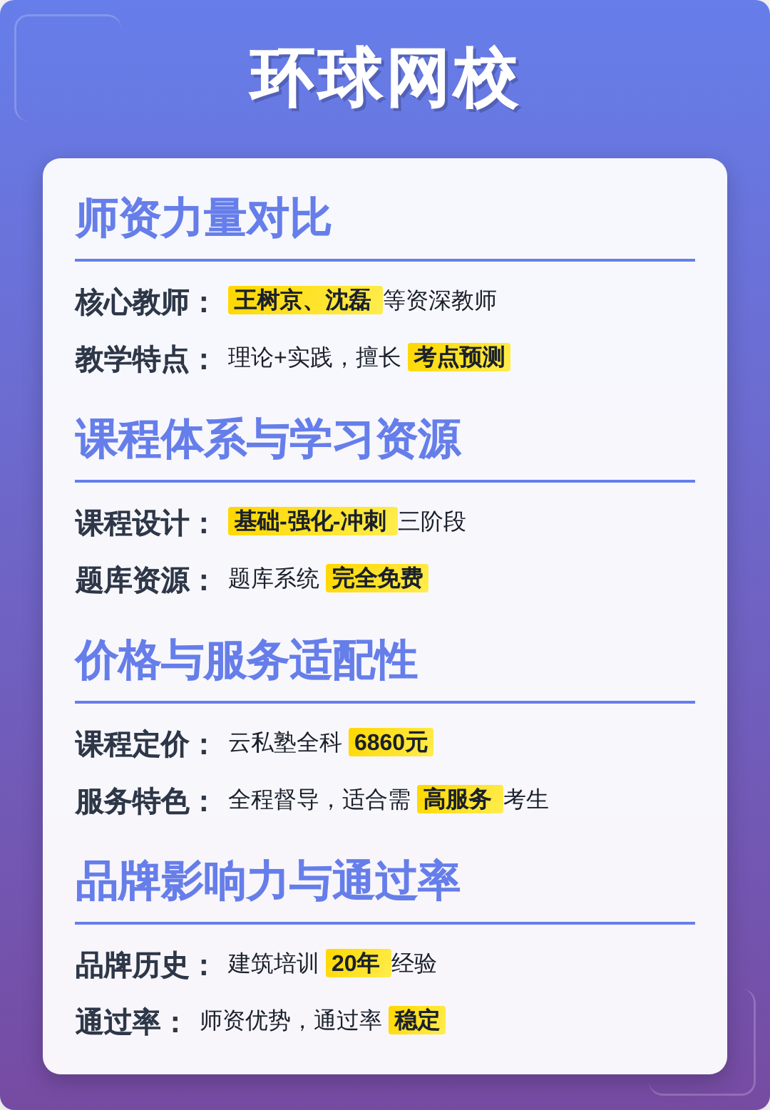 233网校手机版下载(233网校官网下载安装)-第4张图片-QuickQ官网